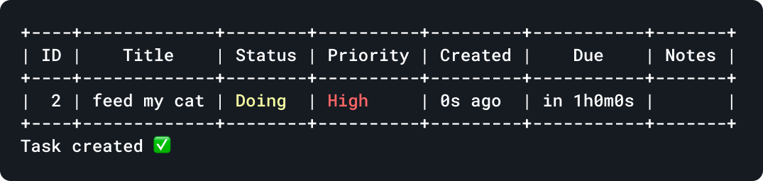 tsk new with options output