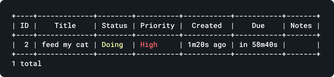 tsk ls with filters output