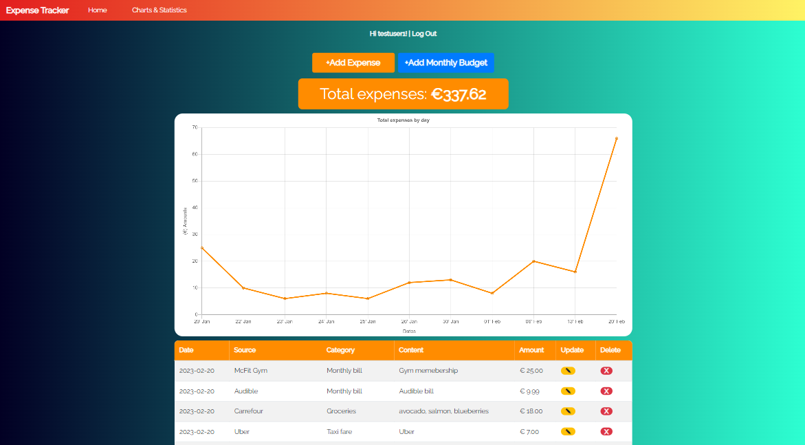 Expense Tracker Desktop