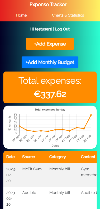 Expense Tracker Mobile