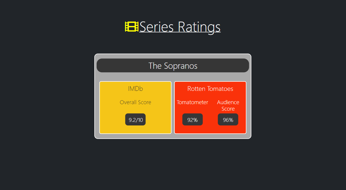 Series Ratings Desktop