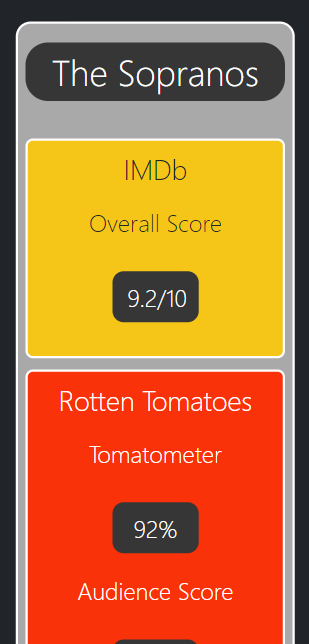 Series Ratings Mobile