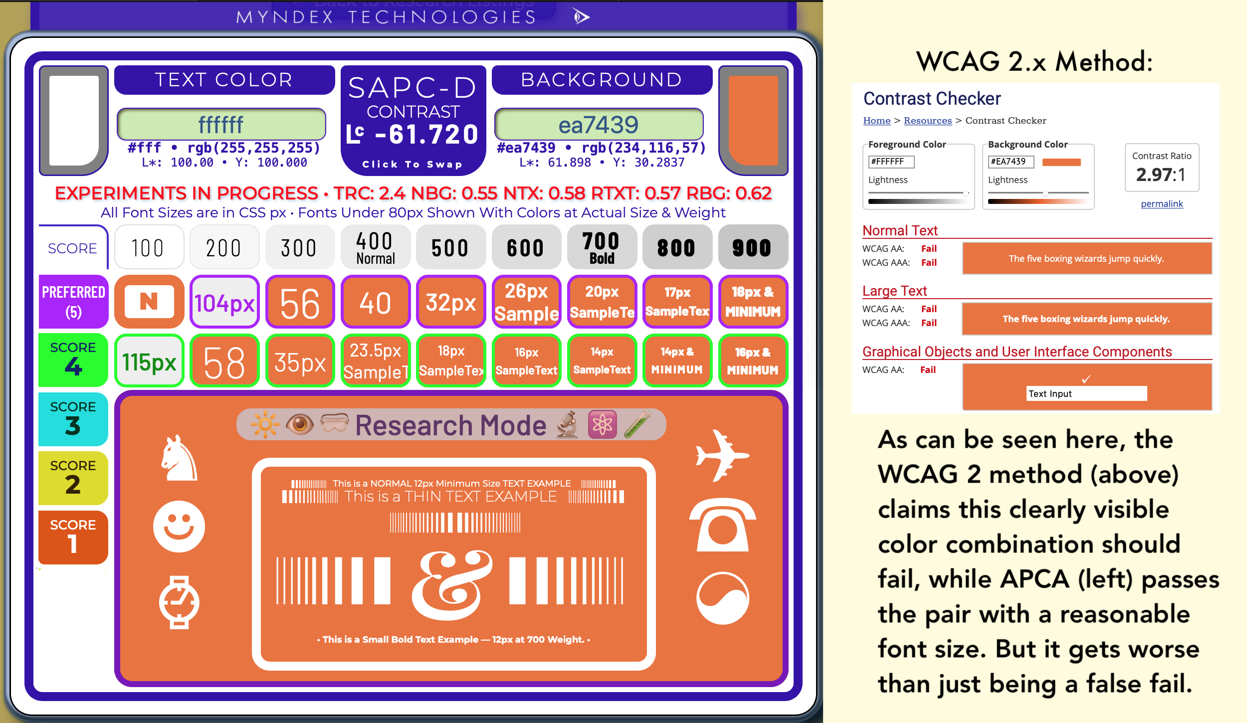 OrangeWCAGxAPCA-01