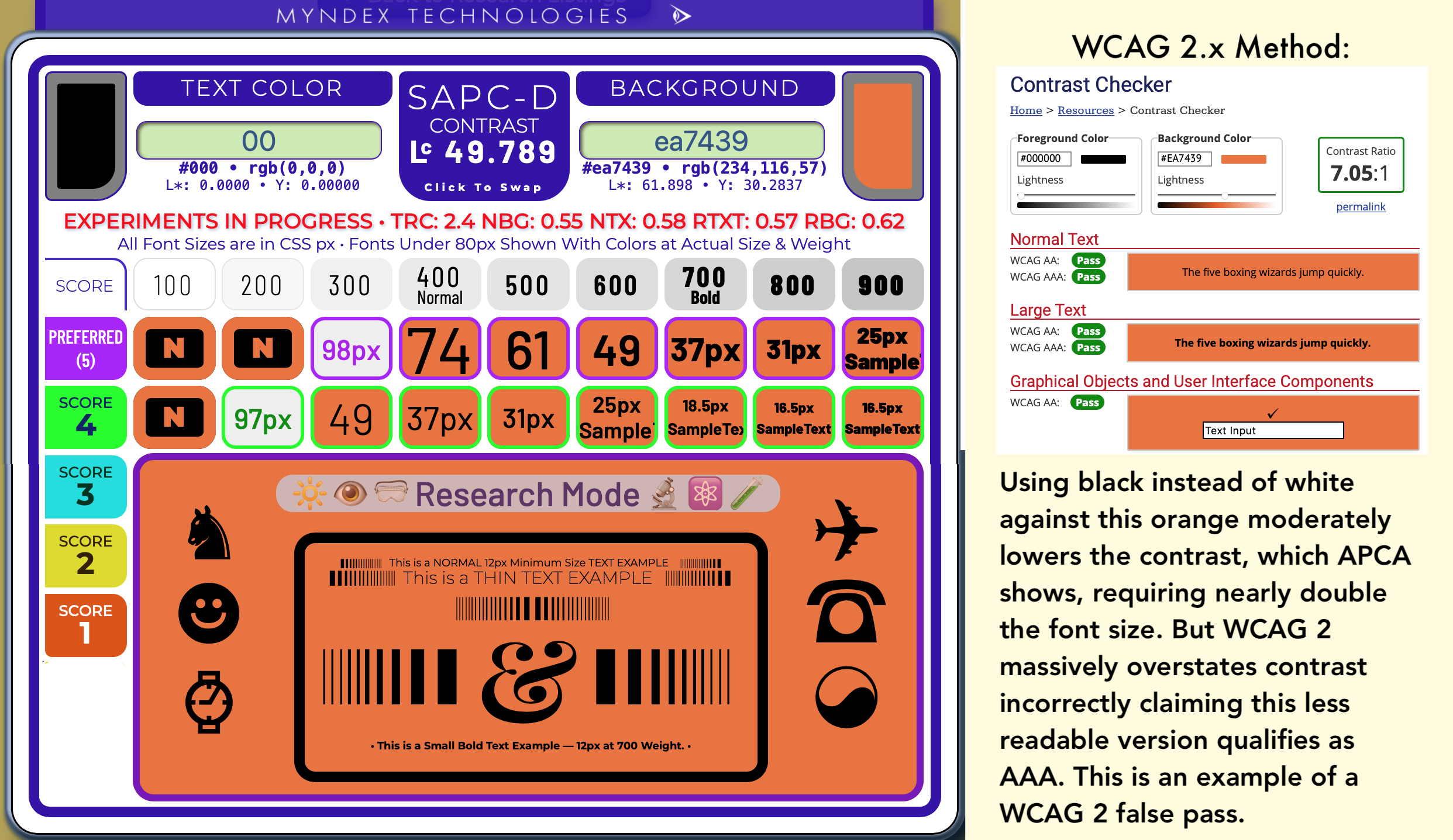 OrangeWCAGxAPCA-02