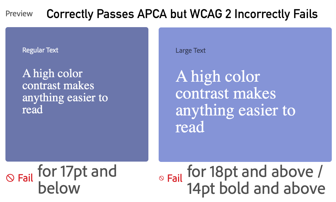 WCAG2 vs APCA 2021-11-10 at 9 50 54 AM
