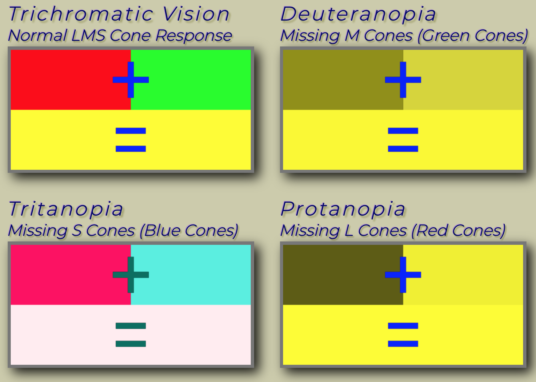 RedGreenYellowProcessedCVD