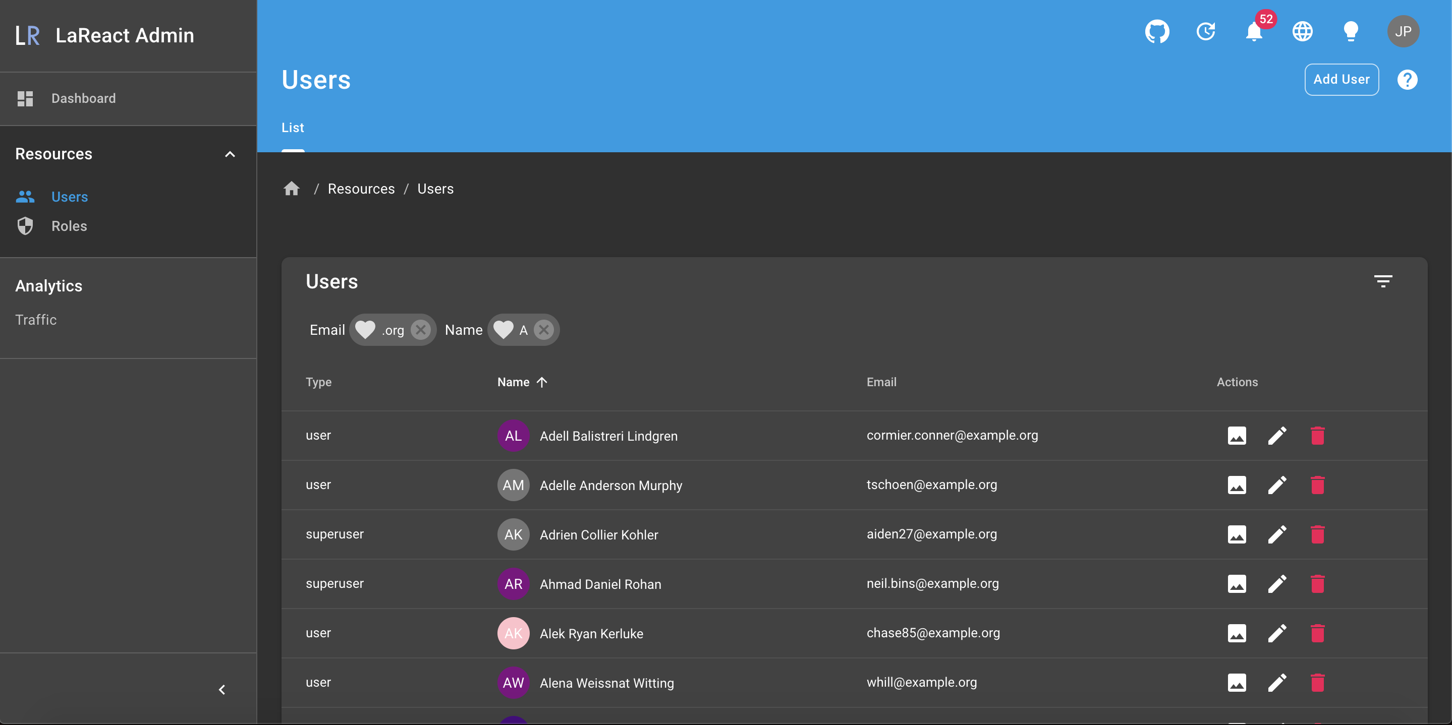 Laravel React Admin