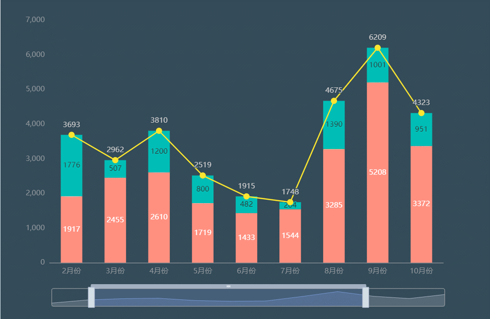 GIF 2022-06-02 13-31-49