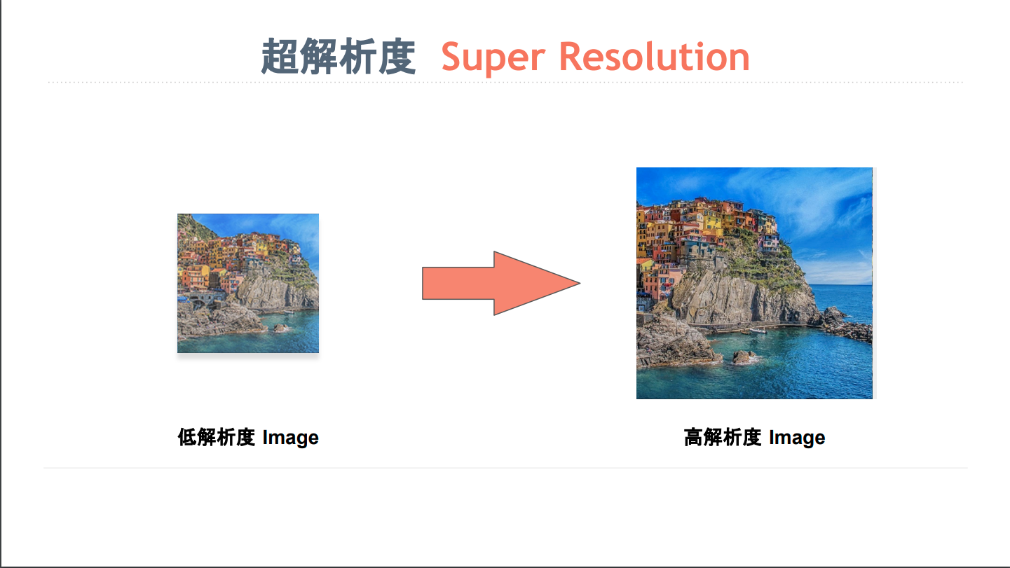 superresolution