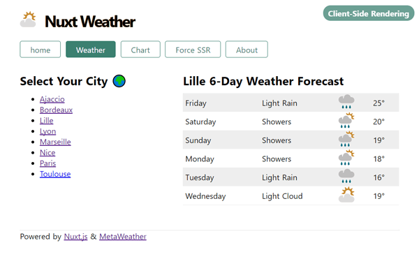 Nuxt Weather