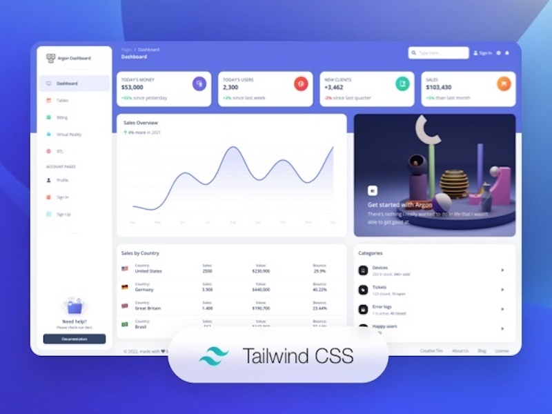 Argon Dashboard Tailwind - Open-Source Tailwind Template.