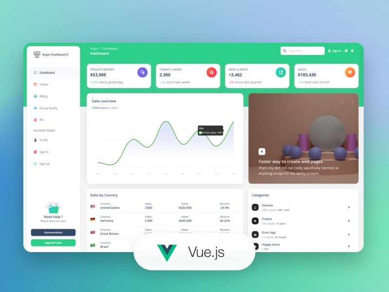 Vue Argon Dashboard - Open-Source React Dashboard Template from Creative-Tim