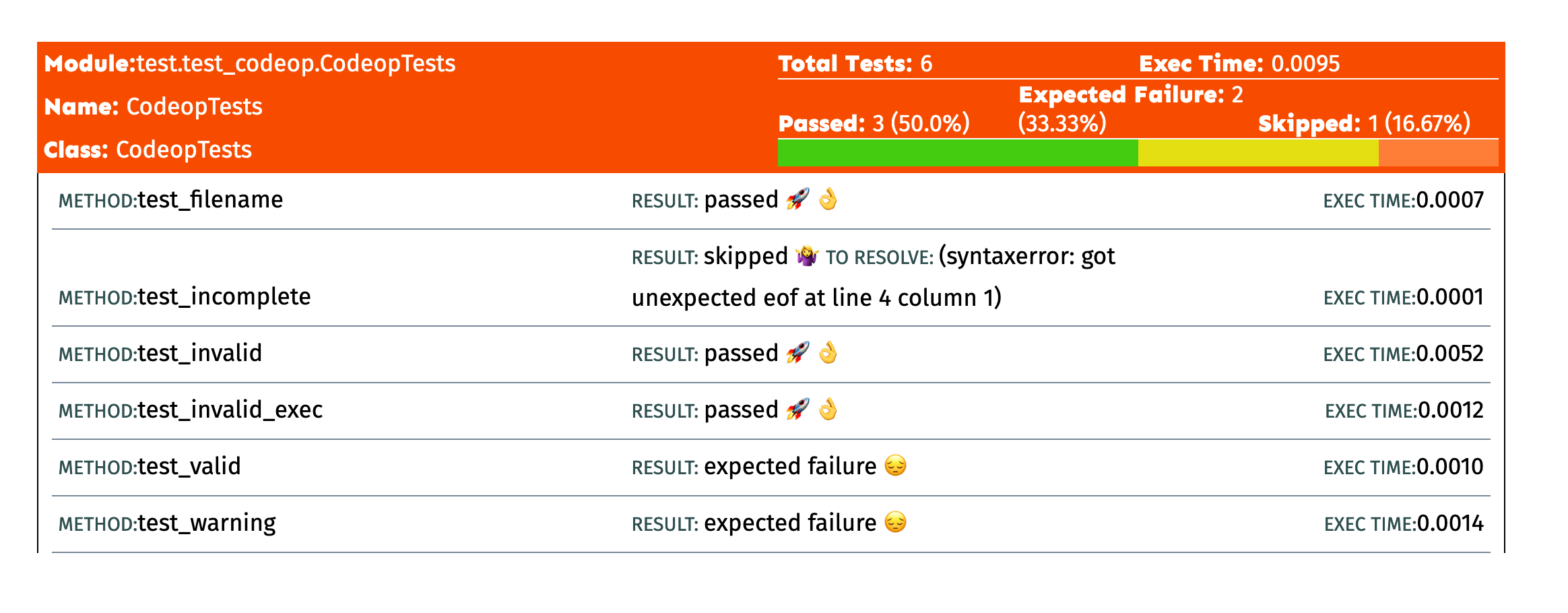 Screen Shot 2021-03-19 at 12 14 44 PM