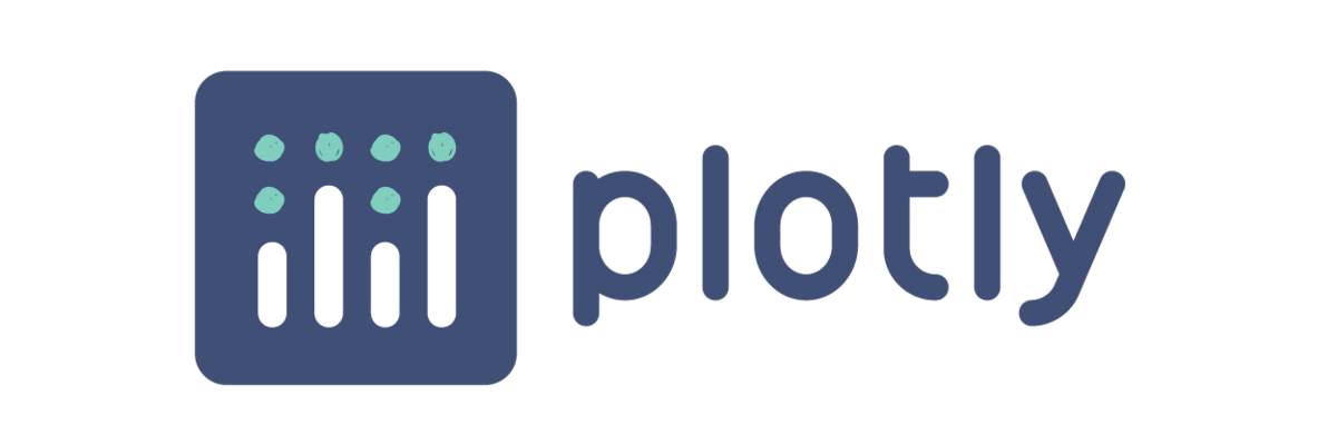 plotly