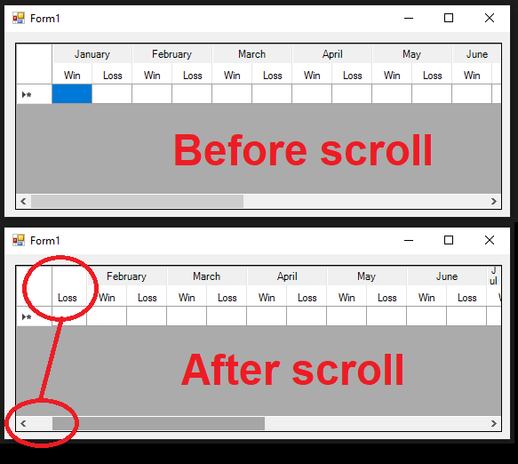 scrollproblem