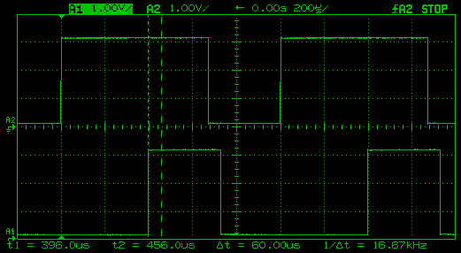 PWM_test