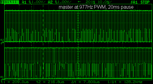 master 977Hz PWM step sizes at 977Hz
