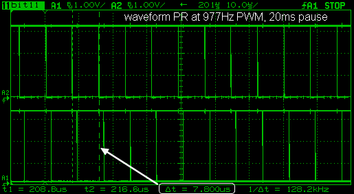 waveform PR PWM step sizes at 977Hz
