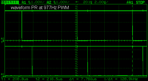 waveform PR PWM zoomed on step sizes
