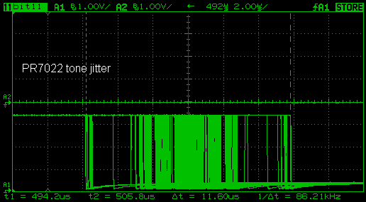 PR tone jitter