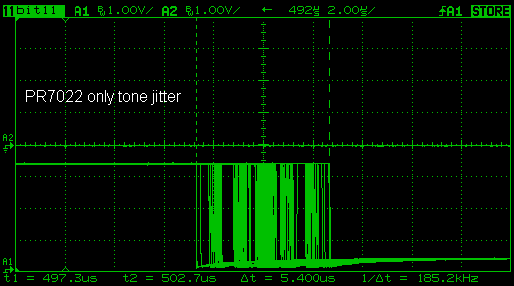 PR only tone jitter
