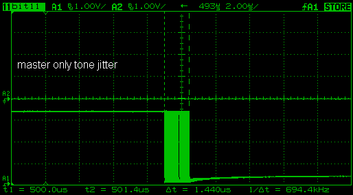master only tone jitter