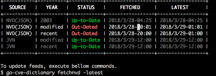 screen shot 2018-03-29 at 14 21 56