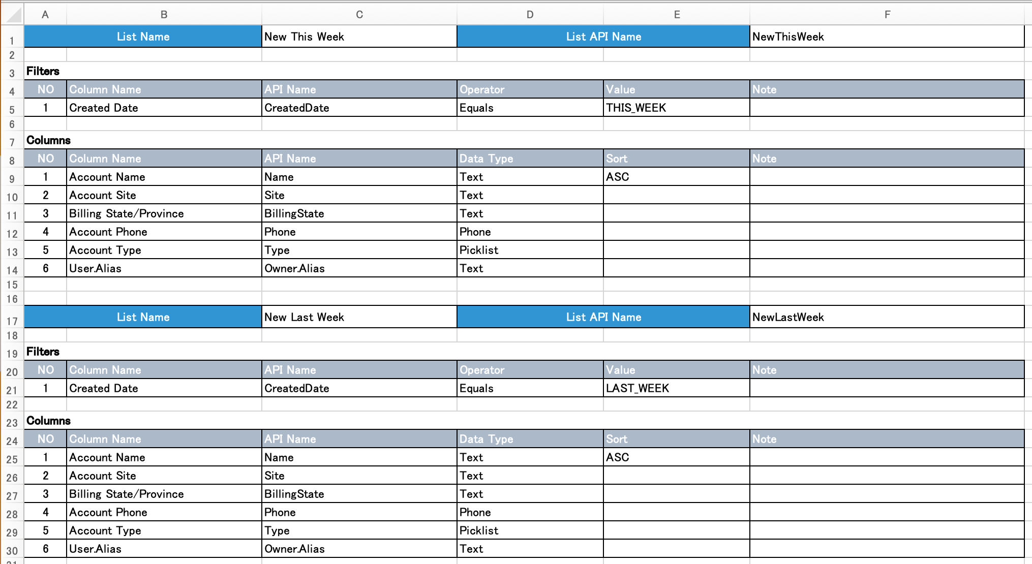 Salesforce-DevTools-Object-ListView-definations-exporter