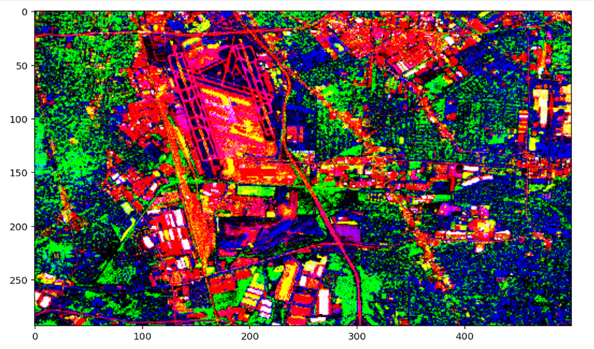 Capture d’écran 2020-12-03 à 2 31 58 AM