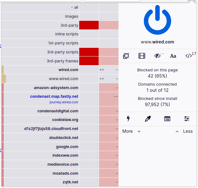3rd-party network requests are blocked by default