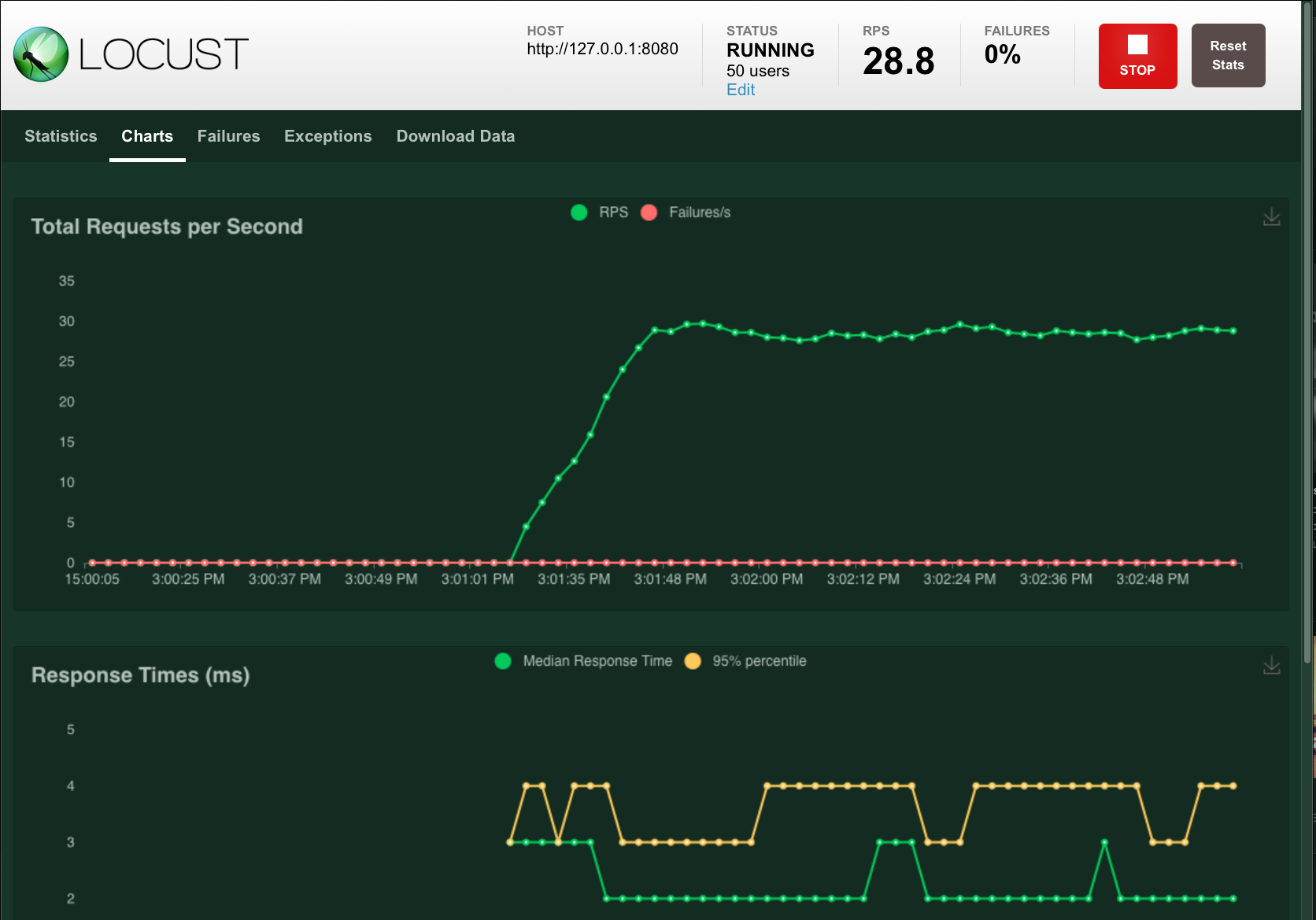 Screen Shot 2021-03-16 at 3 02 59 PM