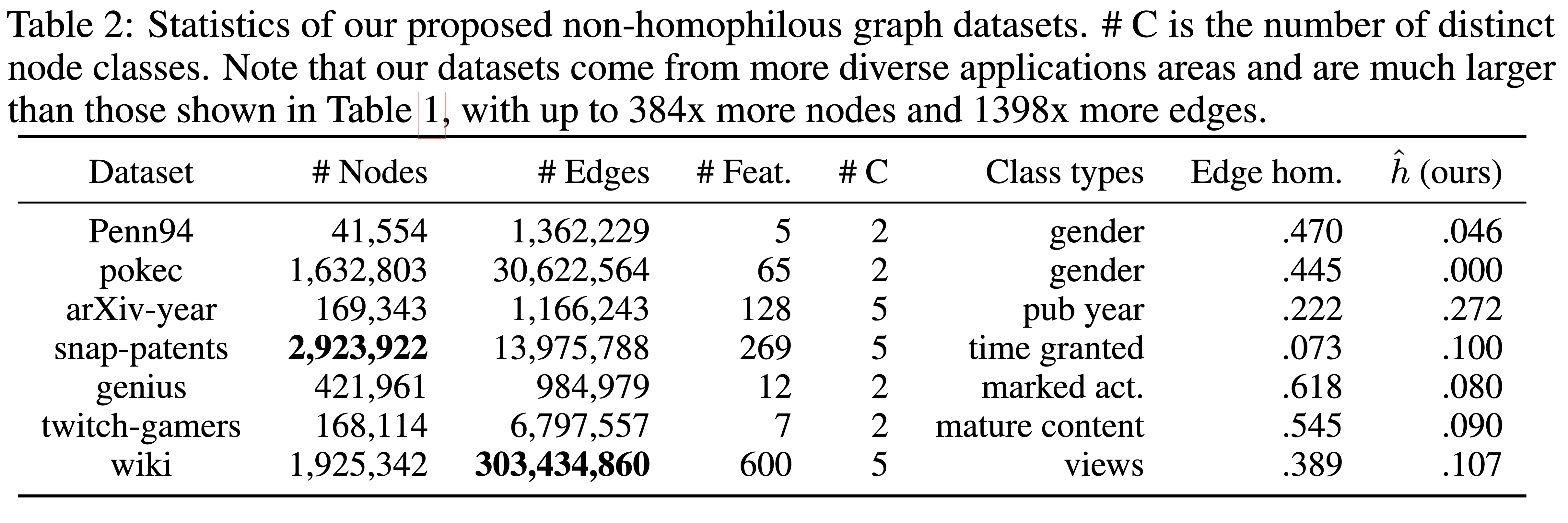 Screenshot 2021-06-03 at 6 04 01 PM