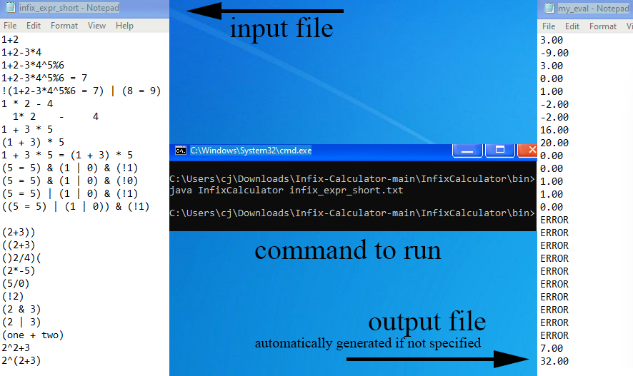 github-infix
