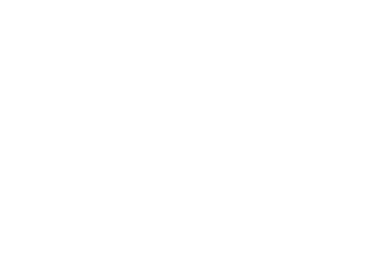 extended
