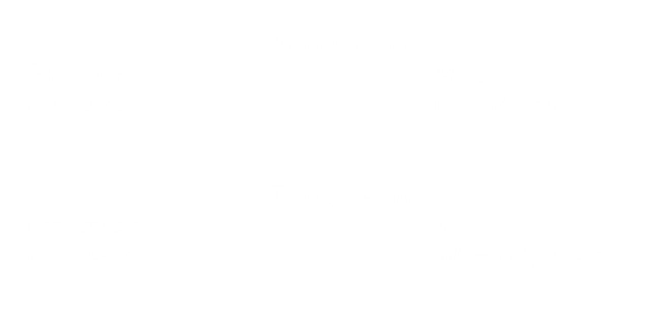 rsa