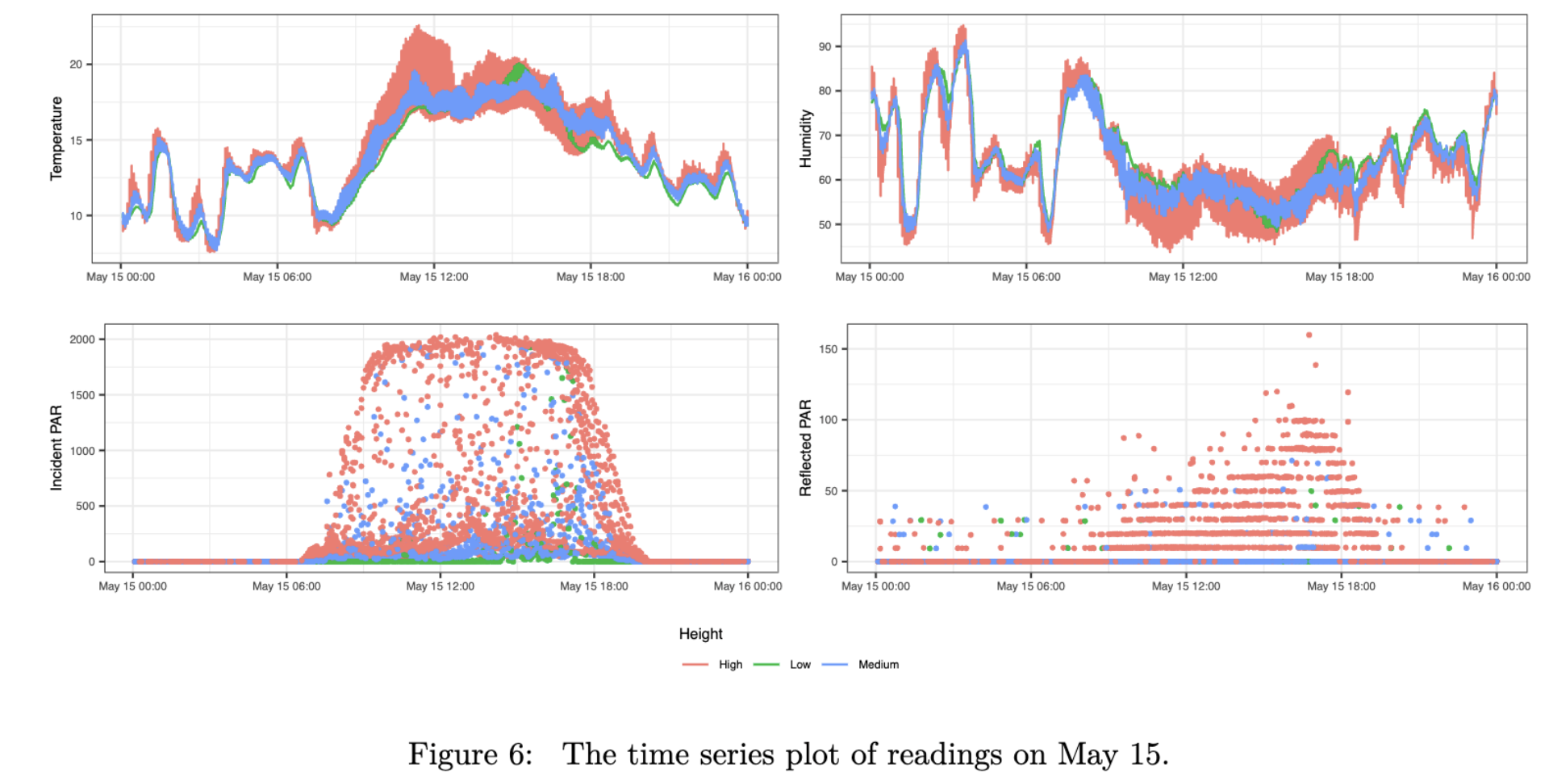 Screenshot 2023-02-23 at 2 01 13 PM