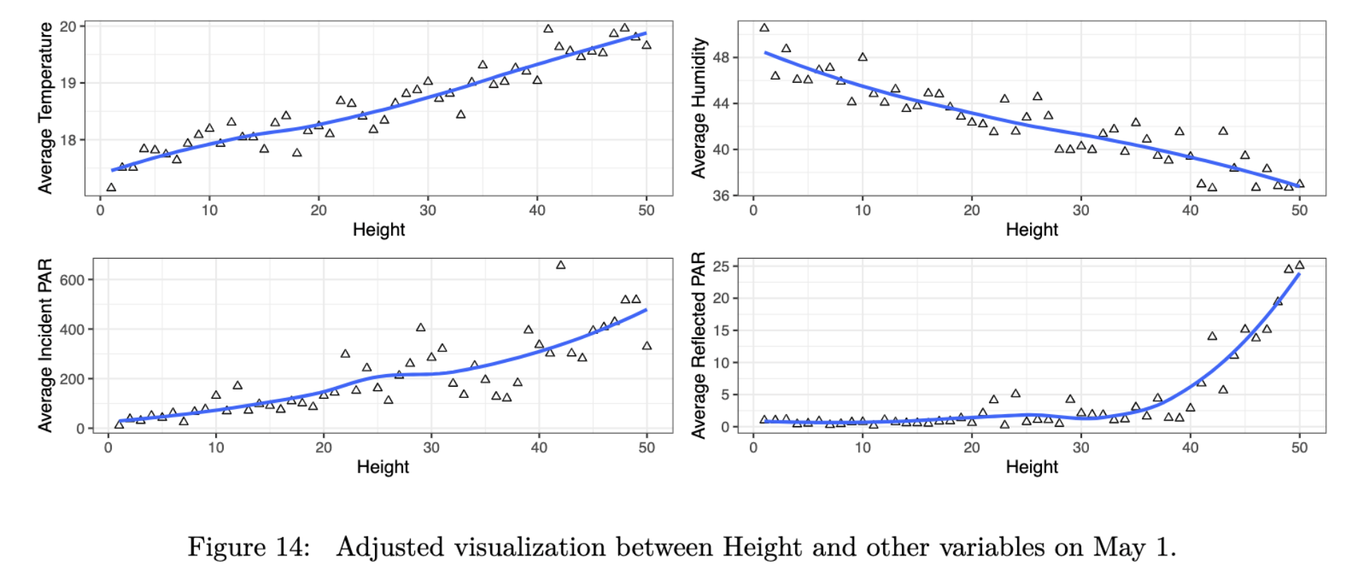 Screenshot 2023-02-23 at 2 02 00 PM