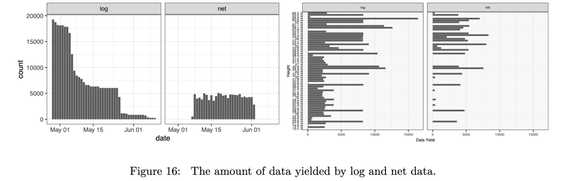 Screenshot 2023-02-23 at 2 02 12 PM
