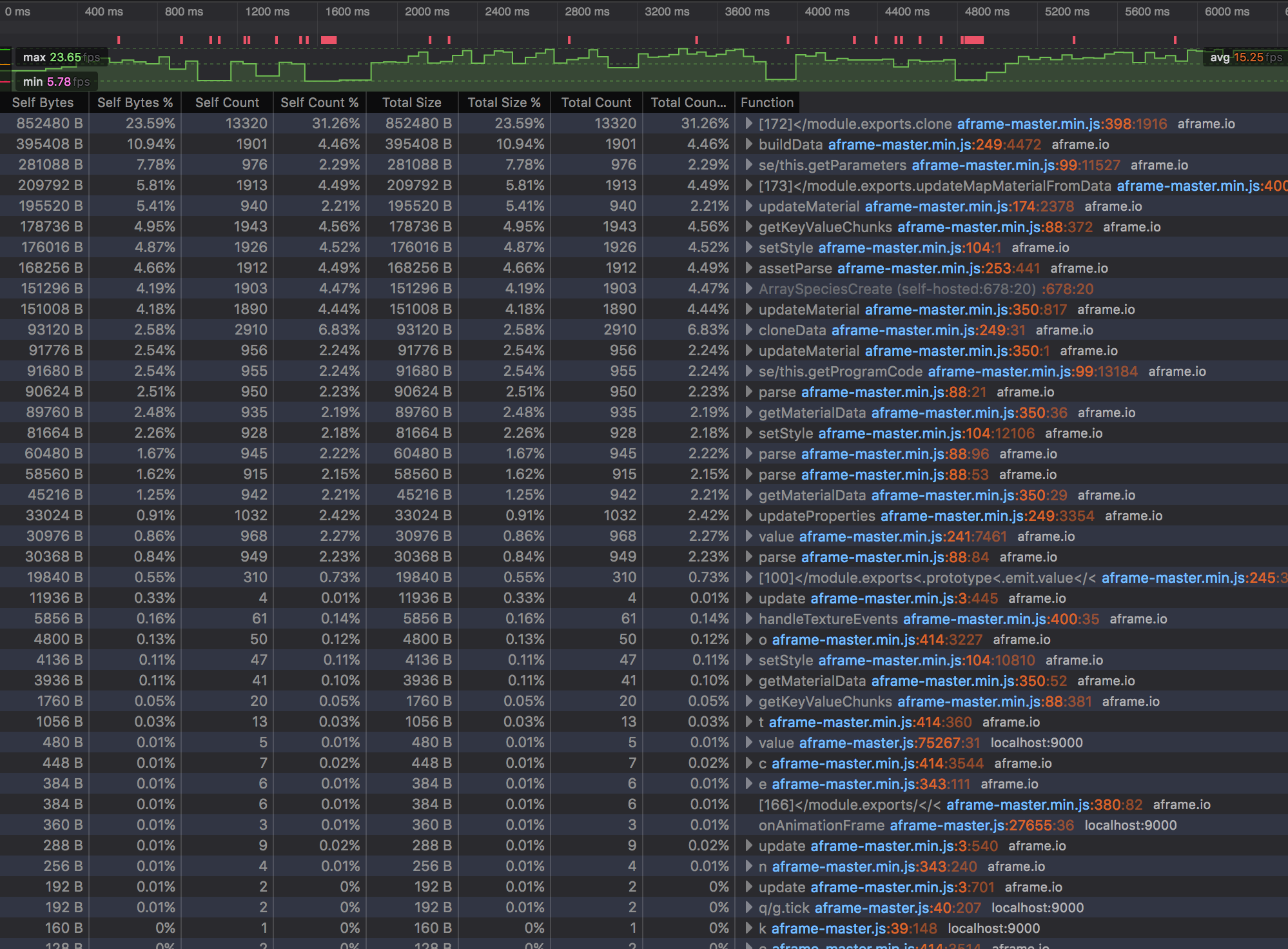 screen shot 2018-08-15 at 3 24 19 pm