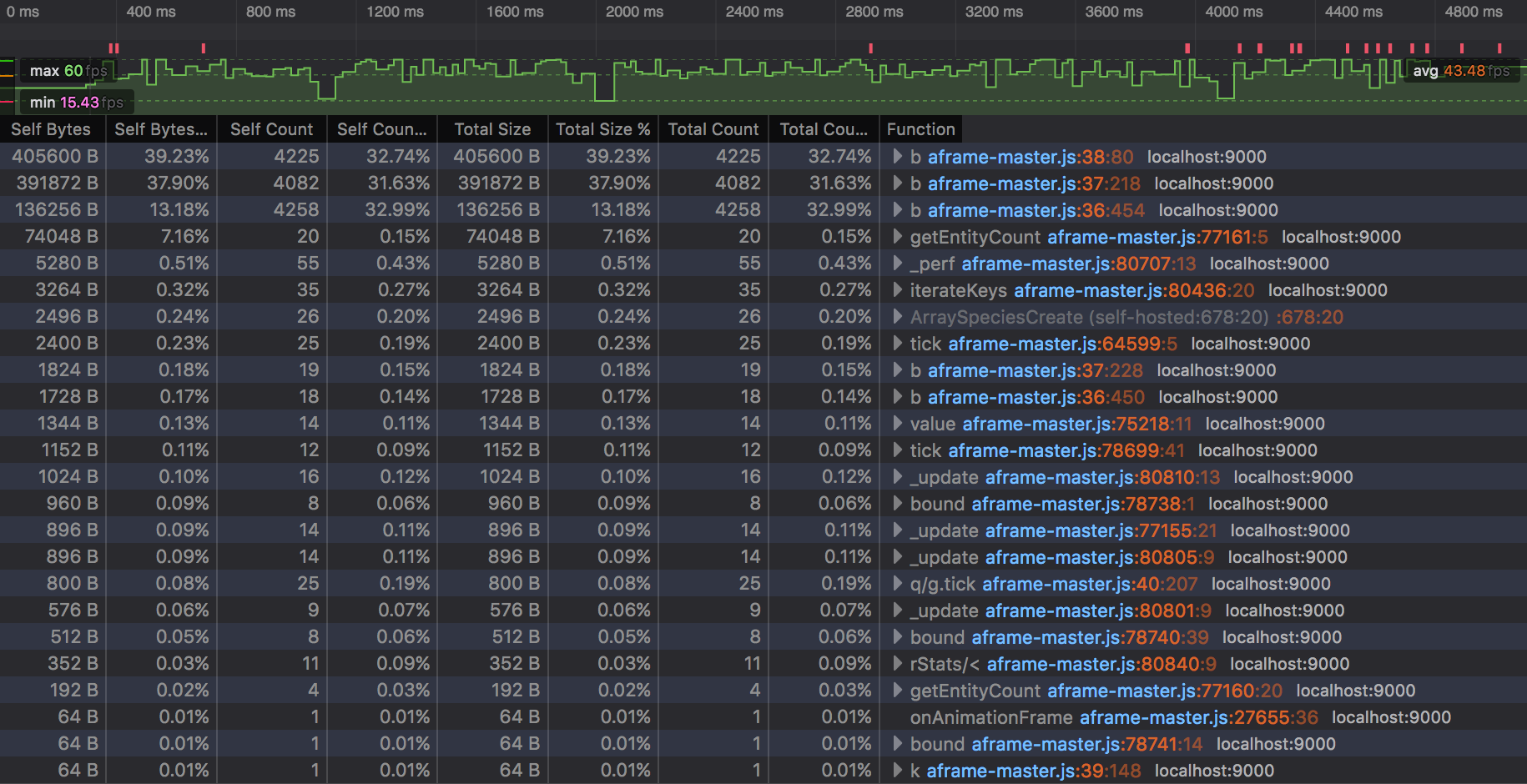 screen shot 2018-08-15 at 3 23 37 pm