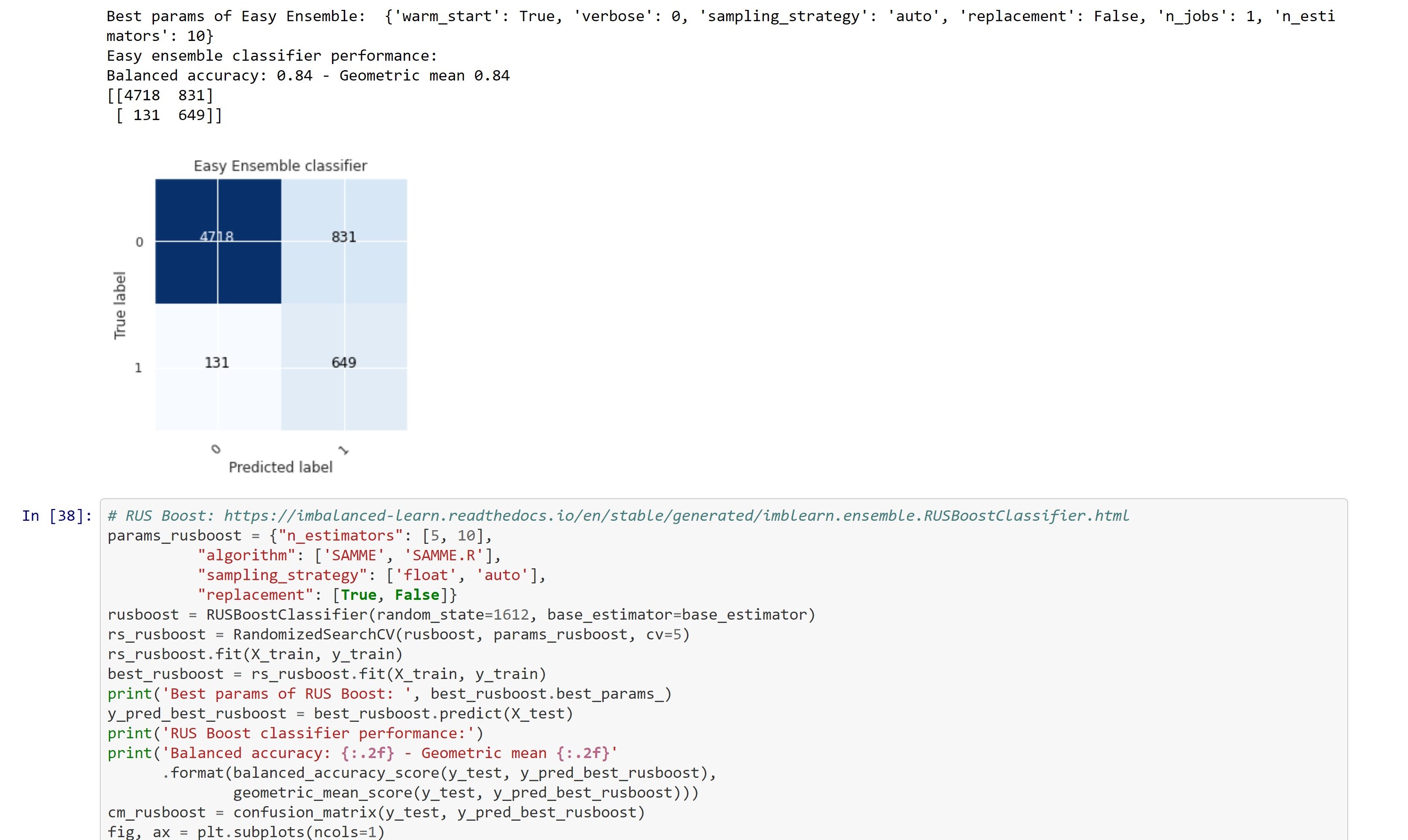 Easy Ensemble Confusion Matrix