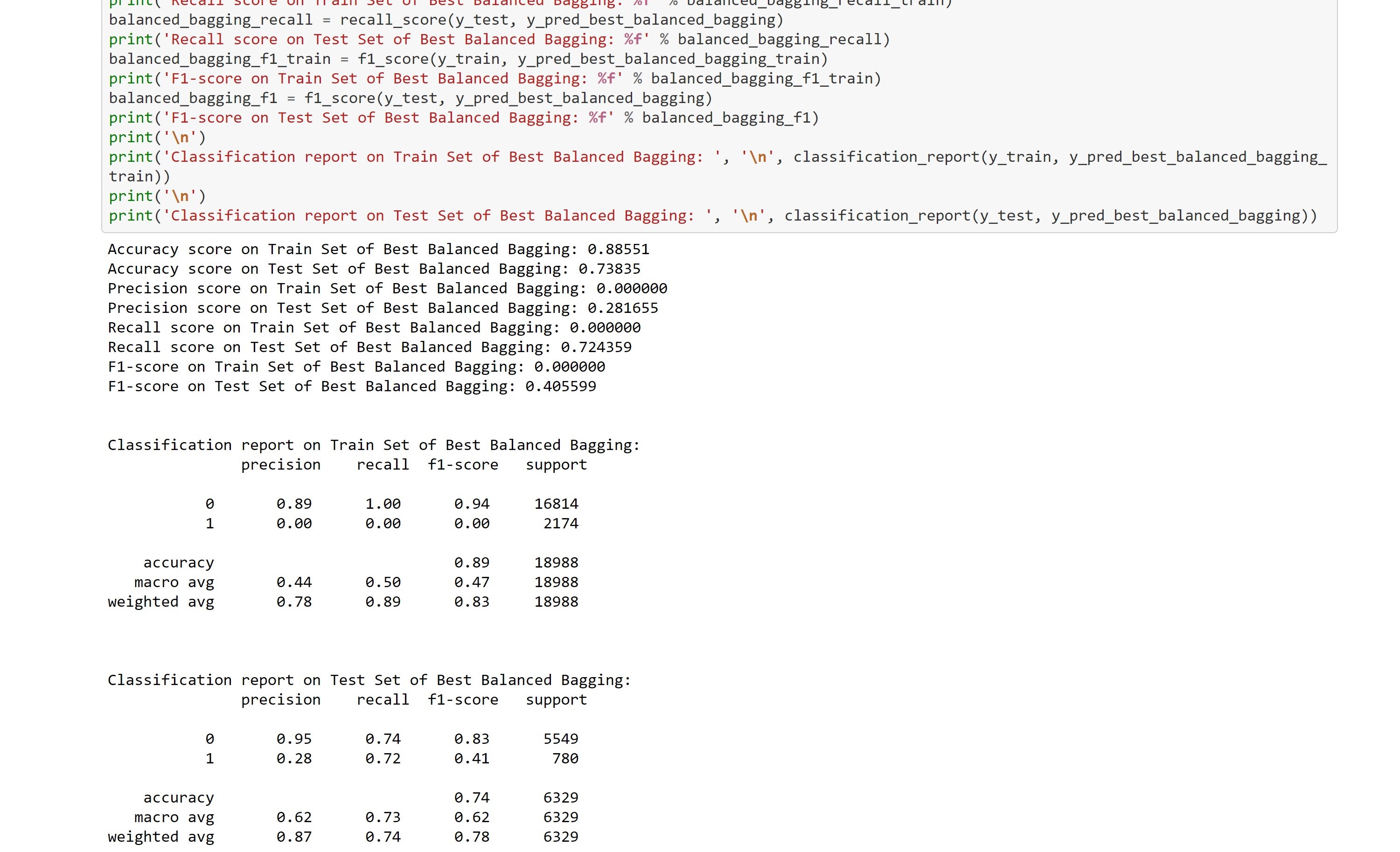 Balanced Bagging Report