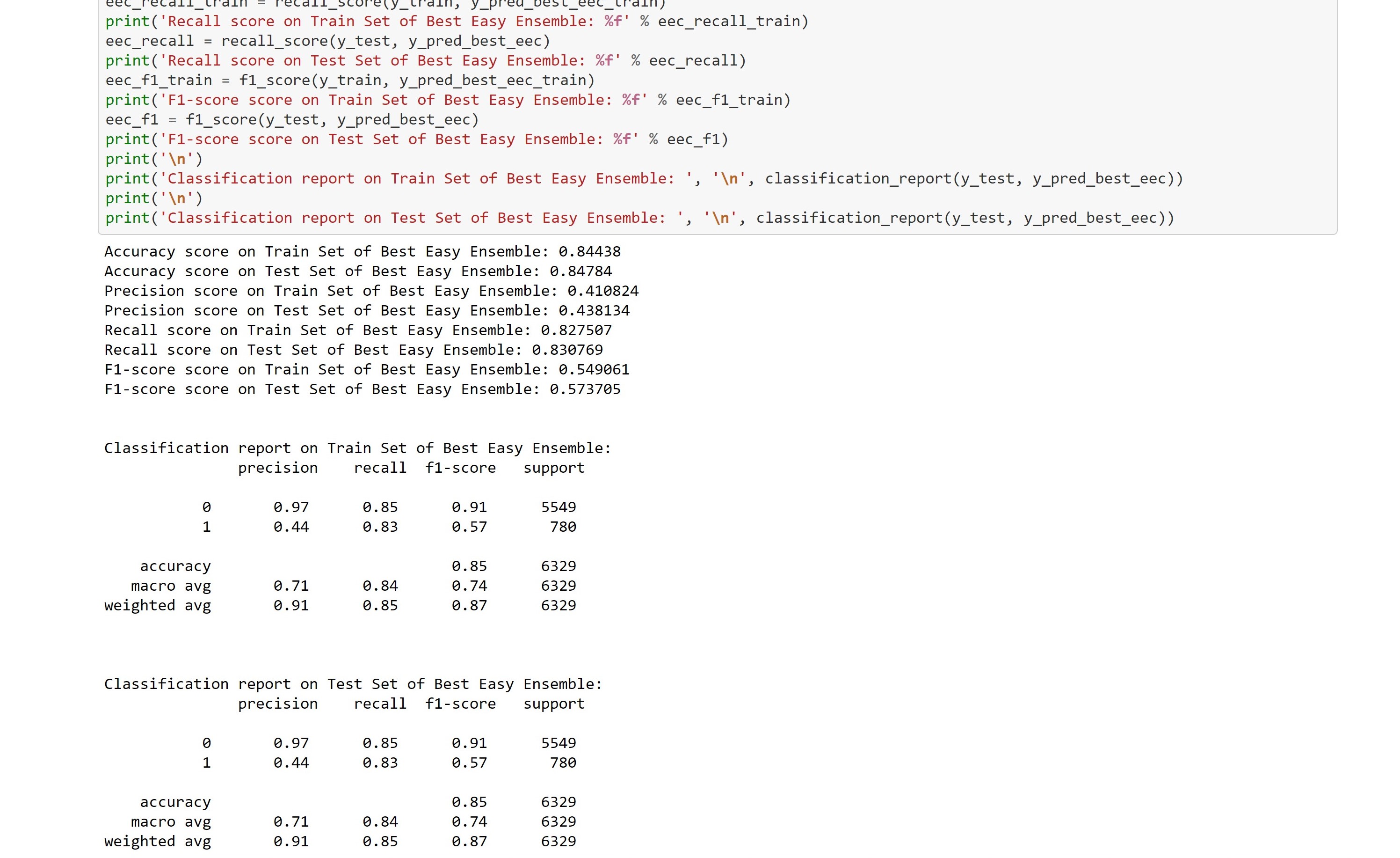 Easy Ensemble Report