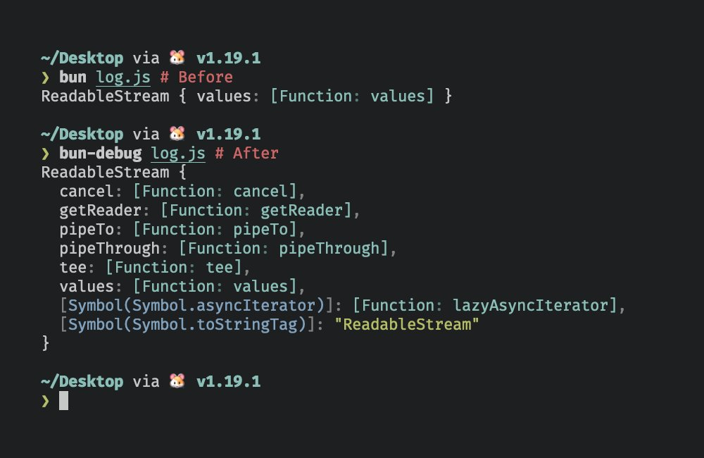 Better formatting for console.log()
