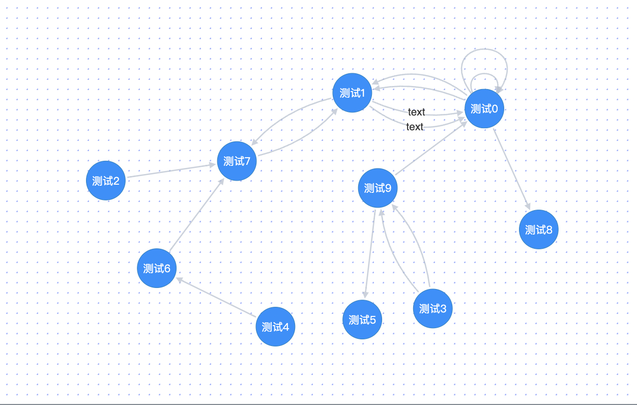 force-directed graph