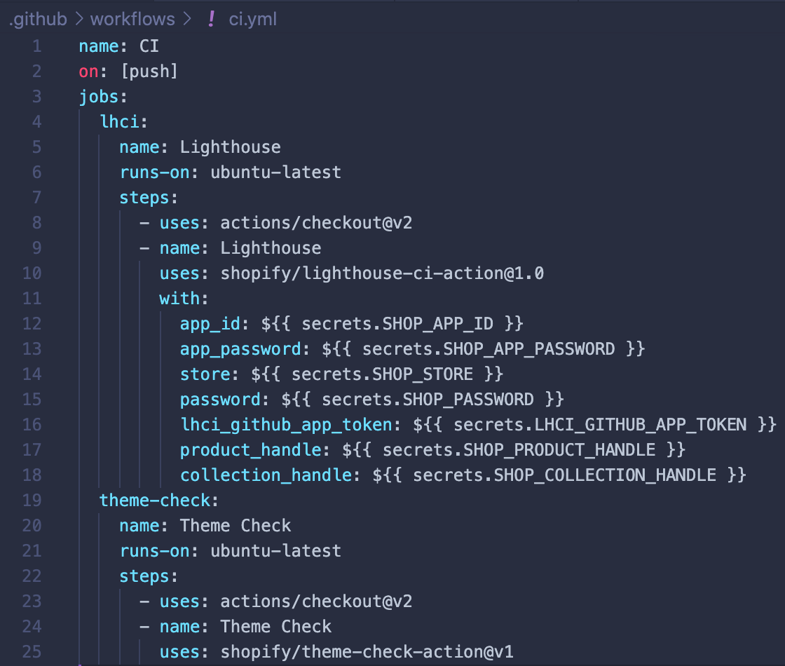 Secrets shown in the workflow file
