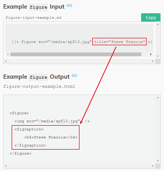 Html Figure Caption 5 Html Figure Caption 5