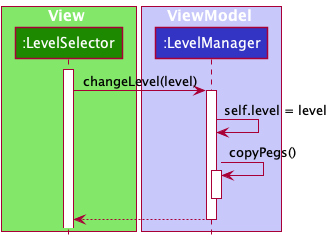CS3217ChangingLevels