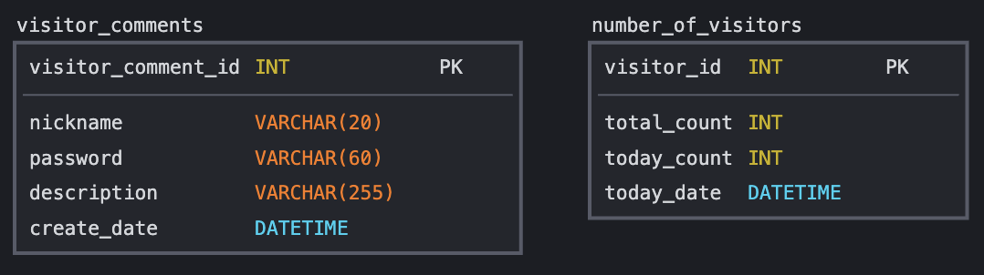스크린샷 2022-10-12 오전 12 33 55