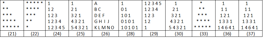 PATTERN1